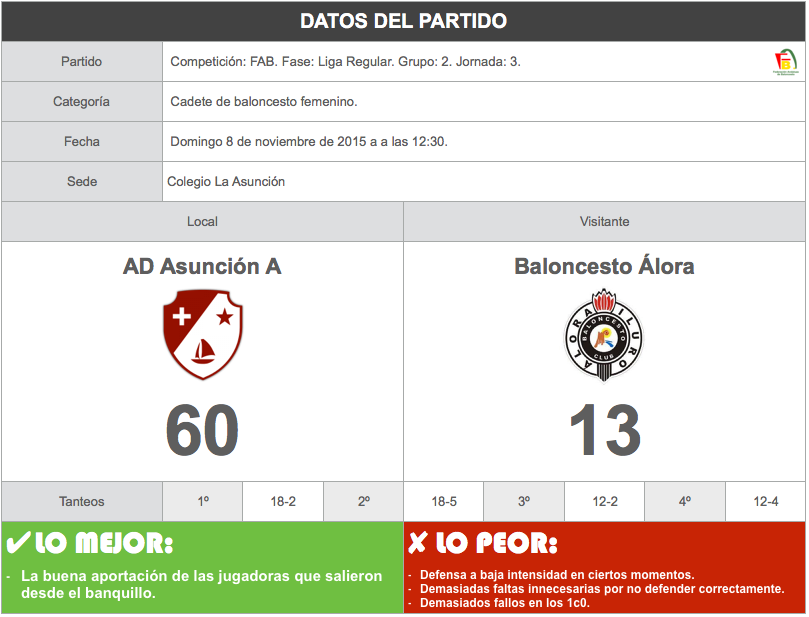 DP_FAB_1F_J3_CadA_vs_Alora