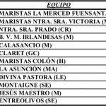 La Asunción 8º puesto